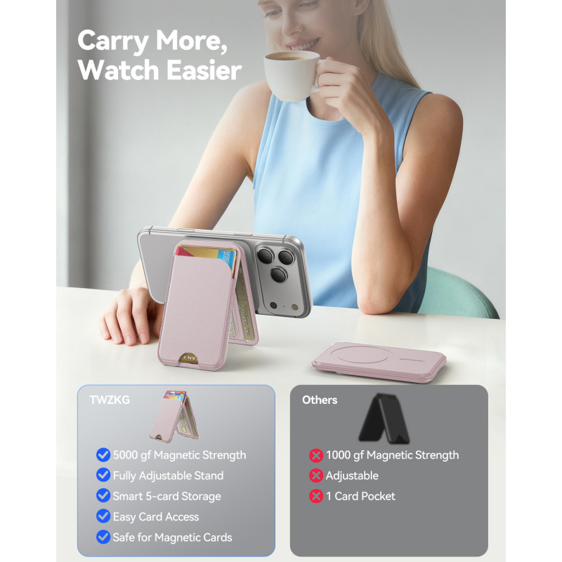 Suporte Magnético para Telefon - Phone Wallet Combo avaliação e preço