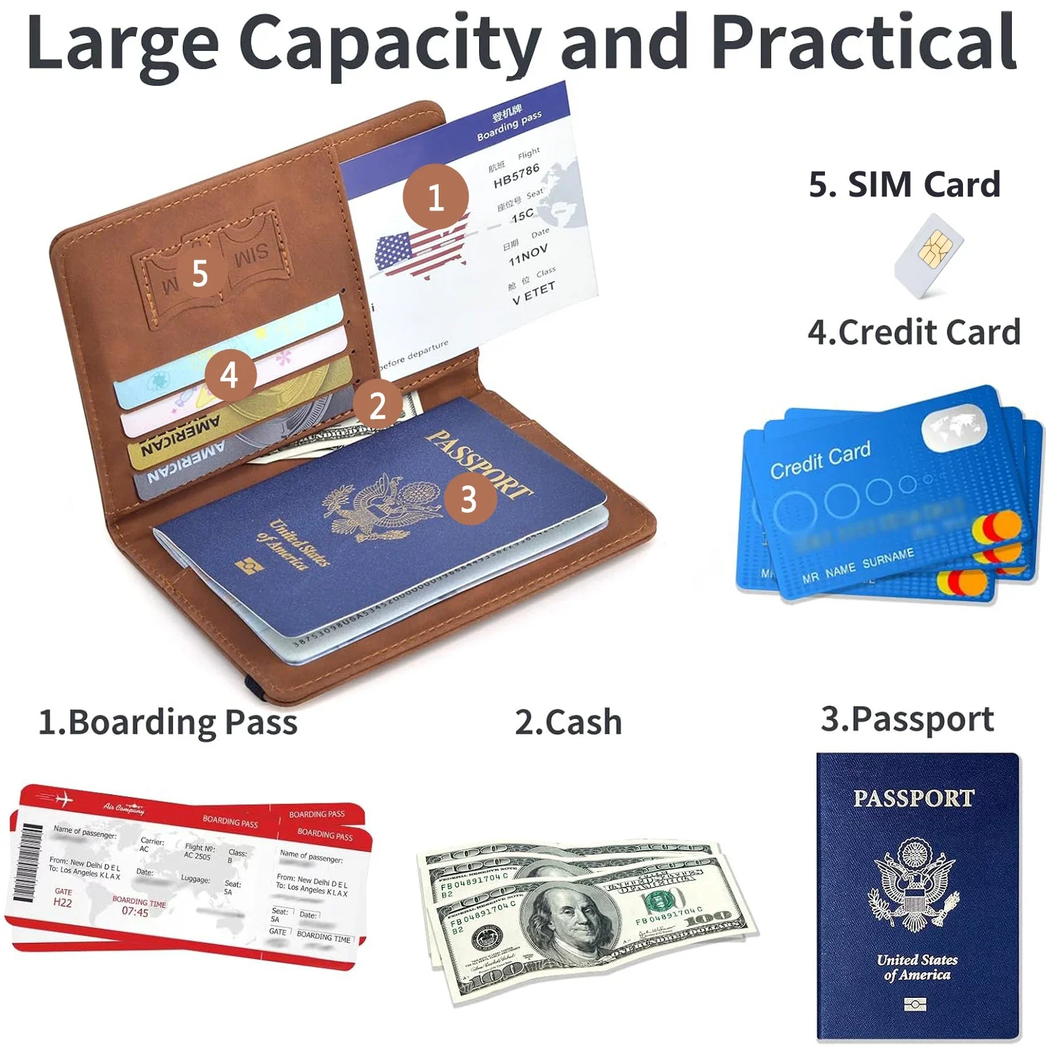 Porta-passaporte para viagens  - Men'S Accessories Essentials avaliação e preço