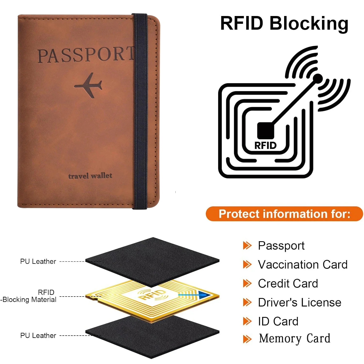 Porta-passaporte para viagens  - Men'S Accessories Essentials avaliação e preço