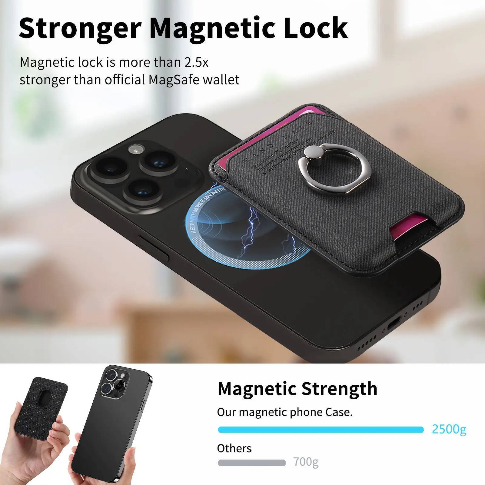 Ouio bolsa de cartão de telefo - Phone Wallet Combo avaliação e preço